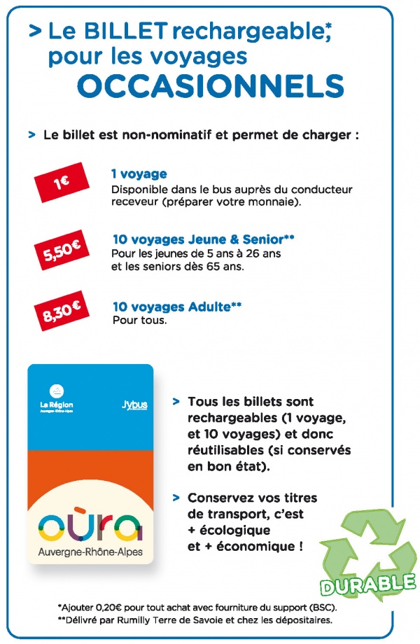 Voyages occasionnels - Billets Rechargeables J'ybus